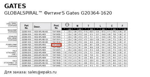 Gates G20364-1620