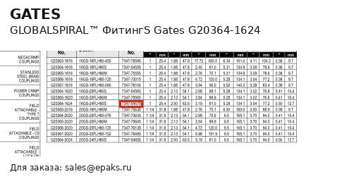 Gates G20364-1624