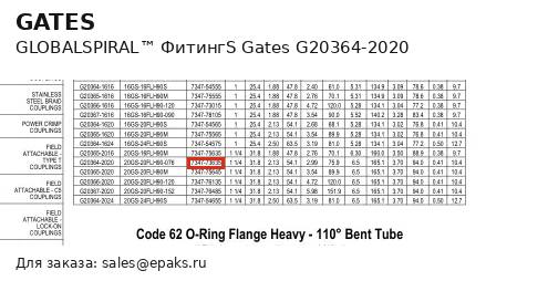 Gates G20364-2020