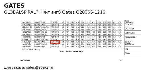 Gates G20365-1216