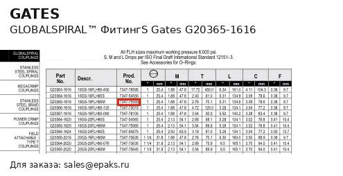 Gates G20365-1616