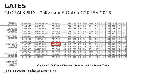 Gates G20365-2016