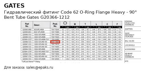 Gates G20366-1212