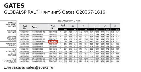 Gates G20367-1616