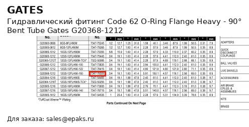 Gates G20368-1212