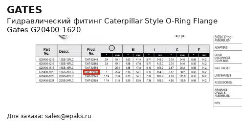 Gates G20400-1620