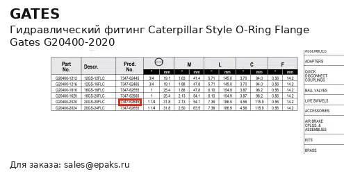 Gates G20400-2020