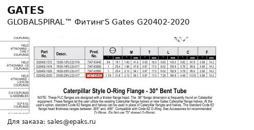 Gates G20402-2020