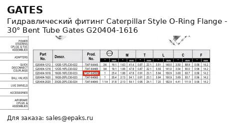 Gates G20404-1616