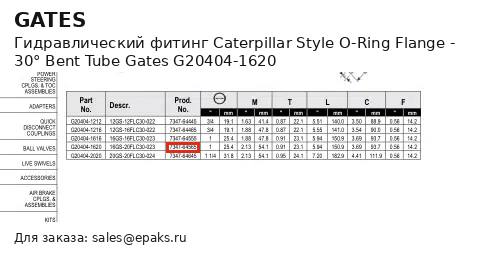 Gates G20404-1620