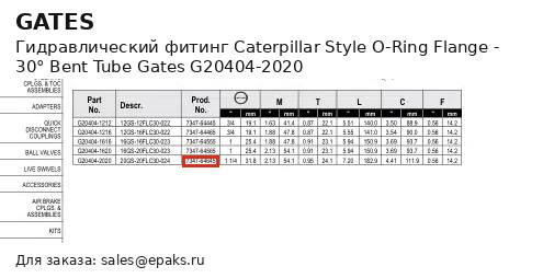 Gates G20404-2020