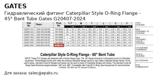 Gates G20407-2024