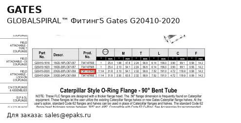 Gates G20410-2020