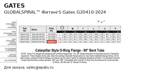 Gates G20410-2024