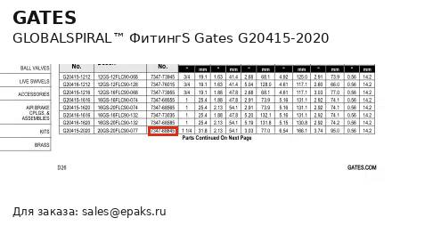 Gates G20415-2020
