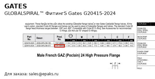 Gates G20415-2024