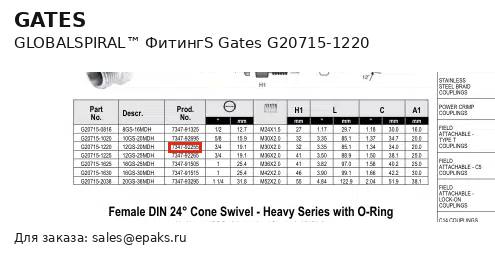 Gates G20715-1220