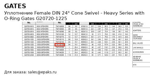 Gates G20720-1225
