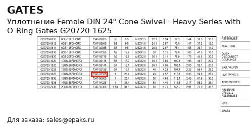 Gates G20720-1625