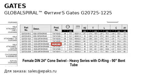 Gates G20725-1225