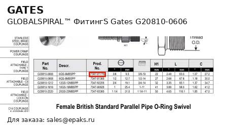 Gates G20810-0606
