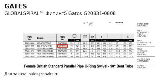 Gates G20831-0808