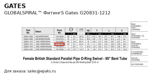 Gates G20831-1212