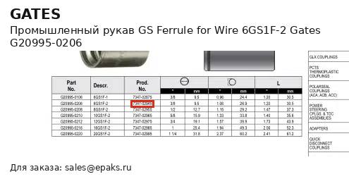 Gates G20995-0206