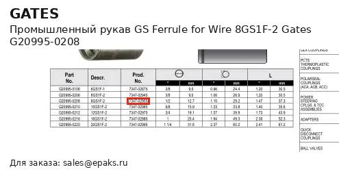 Gates G20995-0208
