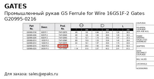 Gates G20995-0216
