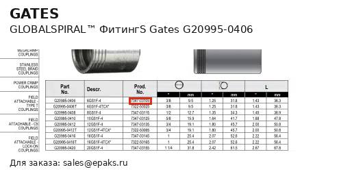 Gates G20995-0406