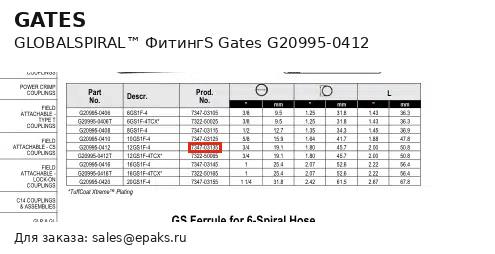 Gates G20995-0412