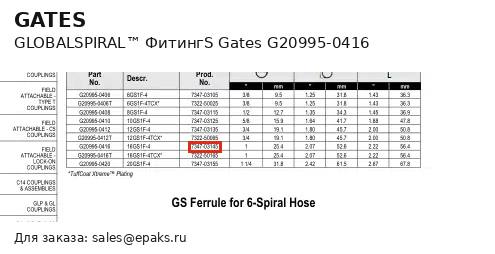 Gates G20995-0416