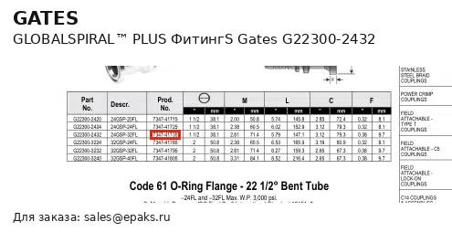 Gates G22300-2432