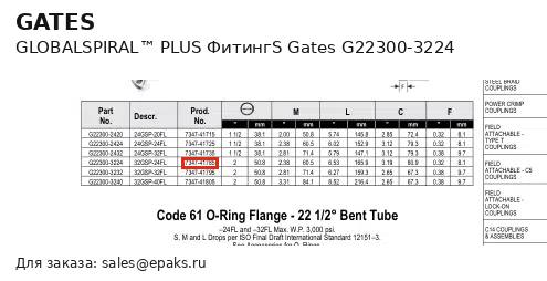 Gates G22300-3224