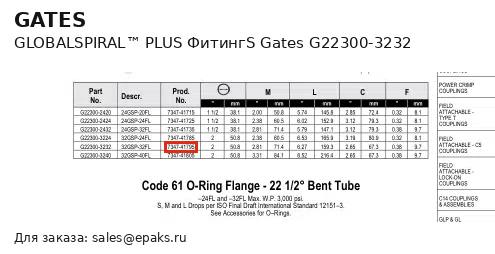 Gates G22300-3232