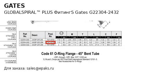 Gates G22304-2432