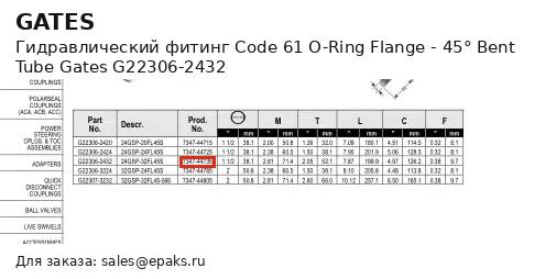 Gates G22306-2432