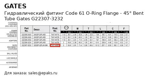 Gates G22307-3232