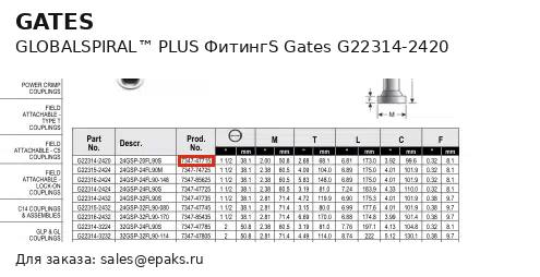 Gates G22314-2420