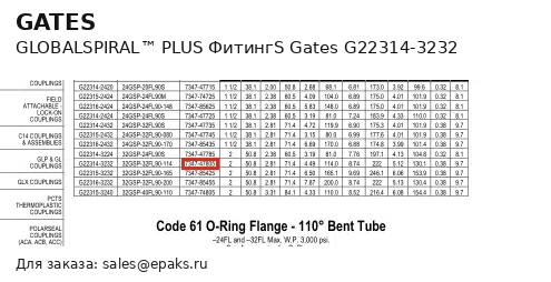 Gates G22314-3232