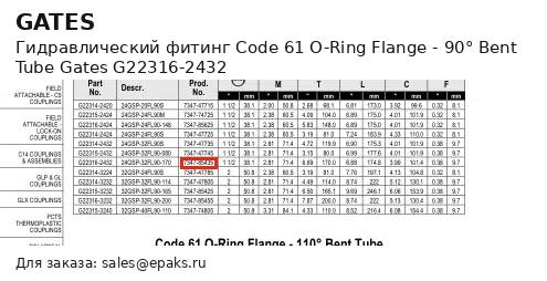Gates G22316-2432