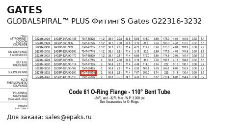 Gates G22316-3232