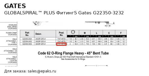 Gates G22350-3232