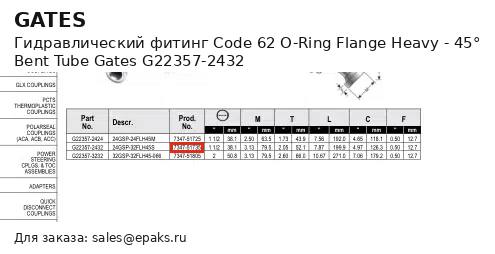 Gates G22357-2432