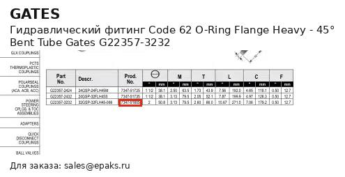 Gates G22357-3232