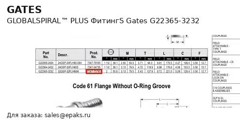 Gates G22365-3232
