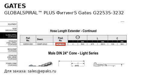 Gates G22535-3232