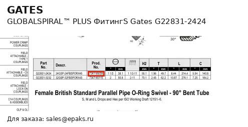 Gates G22831-2424