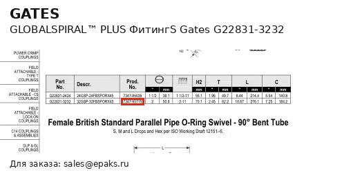 Gates G22831-3232